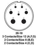 MS3106E28-10P
