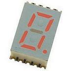 HDSM-283B