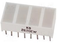 KB-2820SGD