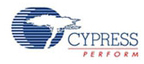 Cypress Semiconductor (賽普拉斯)