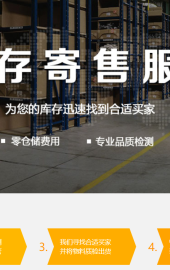 文章圖片
